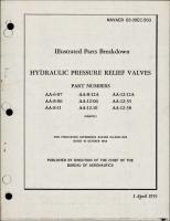 Illustrated Parts Breakdown for Hydraulic Pressure Relief Valve