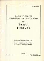 Table of Credit - Maintenance & Overhaul Parts - R-680-17 Engine