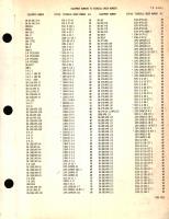 Equipment Numbers to Technical Order Numbers