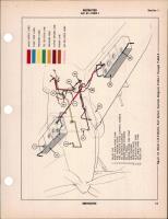 Pilot's Flight Operating Instructions for P-63