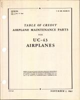 Table of Credit - Airplane Maintenance Parts - for UC-43 Airplanes
