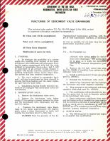 Puncturing of Derichment Valve Diaphragms