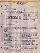 Technical Information for Serial Number 2192