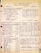 Technical Information for Serial Number 2304