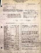 Technical Information for Serial Number 2122