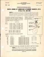 Rework of Landing Gear Attachment Brackets for BT-13, BT-13A, BT-15, and SNV-1