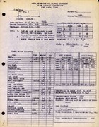 Technical Information for Serial Number 2284