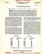Dive Limitations for P-51B, C, and D