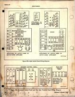 Erection and Maintenance Instructions for P-51D, P-51K and P-51M - Wiring