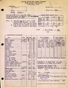 Technical Information for Serial Number 2246