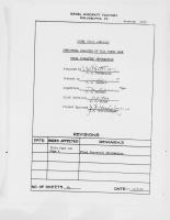 Structural Analysis of the Tail Wheel Gear for Model N3N-3 Airplanes