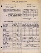 Technical Information for Serial Number 2296