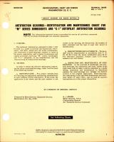 Identification and Maintenance Chart for "M" Series Bombsights and "C-1" Autopilot Antifriction Bearings