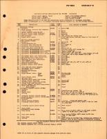 Carburetor Setting Specification for PD-18B1 Carburetor Part No. 395460-2