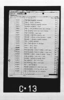 Numerical Index for O-57