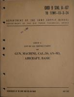 List of Serviceable Parts of 50 Cal Machine Gun AN-M3
