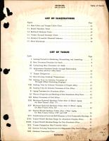 United States and British Commonwealth of Nations Aircraft Metals