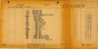 Parts List for Housing Assembly Pump - Model 19078 Series