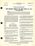 Rework of Tail Wheel Struts for P-51, P-51A, P-51B, and A-36A-1