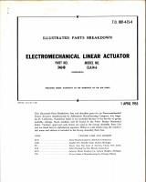 Parts Breakdown for Electromechanical Linear Actuator