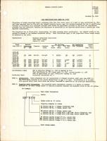 1A170, 1A175, and 1B175 - Type Certificate