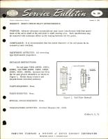 Servo Piston Shaft Interference