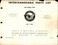 Interchangeable Parts List