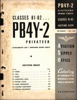 PB4Y-2 Privateer Availability List and Spare Parts