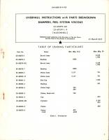 Overhaul Instructions with Parts Breakdown for Feel System Viscous Dampers - 23-69079-301, 25-69319-1, and 25-69319-9