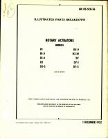 Parts Breakdown for Rotary Actuators Models D1, D2, and D7