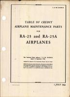 Table of Credit Airplane Maintenance Parts for RA-25 and RA-25A Airplanes