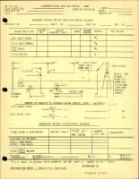 Hydraulics General - Aircraft Actual Weight & Horizontal Balance