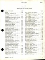 Maintenance Manual for T-28B & T-28C
