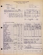 Technical Information for Serial Number 2299