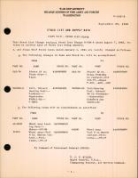 Stock List Change for Class 03-B