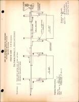 P-38 Structures - Flap Rigging Drawing LH Inboard & Outboard, 9-Apr-1943