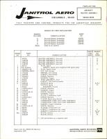Parts List for Aircraft Heater Assembly - Series 49C65