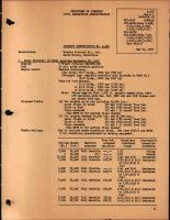 DC3, C-49 and C-50 Series, Revision 18