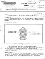 Design Changes in the AA-34500 Series Valves 
