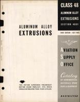 Aluminum Alloy Extrusions