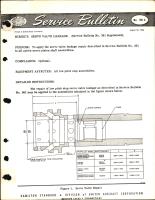 Servo Valve Leakage 