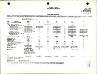 TSB3-G, VSB11-G, B, and CB2 Wasp Major