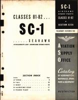 SC-1 Curtiss Seahawk, Availability List and Airframe Spare Parts