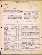 Technical Information for Serial Number 2172