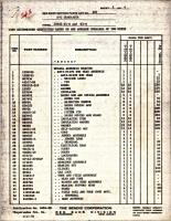 Parts List for D-C Generator - Type 30E02-21-G and 30E02-23-G 