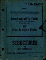 Interchangeability Charts - Structures of AAF Airplanes