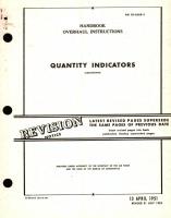 Overhaul Instructions for Liquidometer Quantity Indicators 