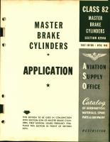 Master Brake Cylinders Application