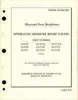 Illustrated Parts Breakdown for Hydraulic Pressure Relief Valves