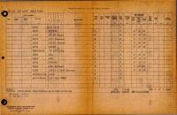 Provisioning Parts Breakdown for Drain Valve - Part 31391 